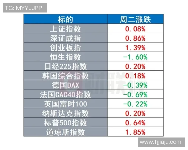 米奇表示文班的目标清单或将成为历史上最长的评奖资格挑战